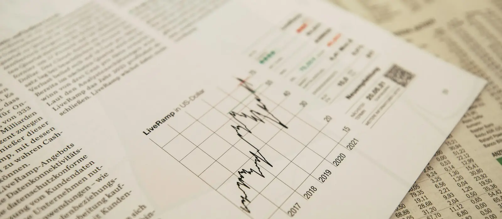 A financial newspaper page with a stock chart
